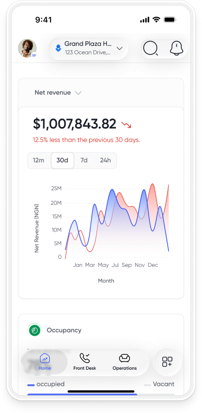 Lodgeflow mobile dashboard